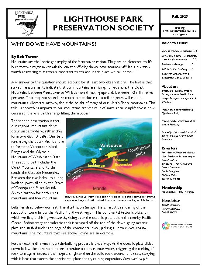 LPPS-44-Autumn-2025